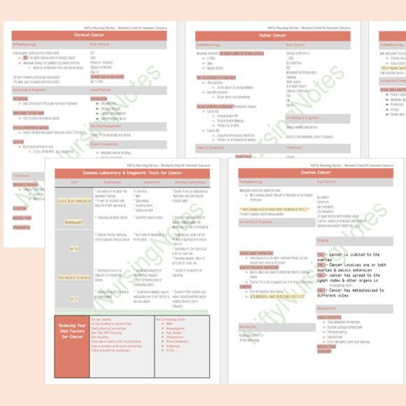 Women's Health Study Guide - Picture 8 of 9